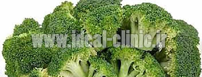 نقش کلم در سرکوب سرطان کولون